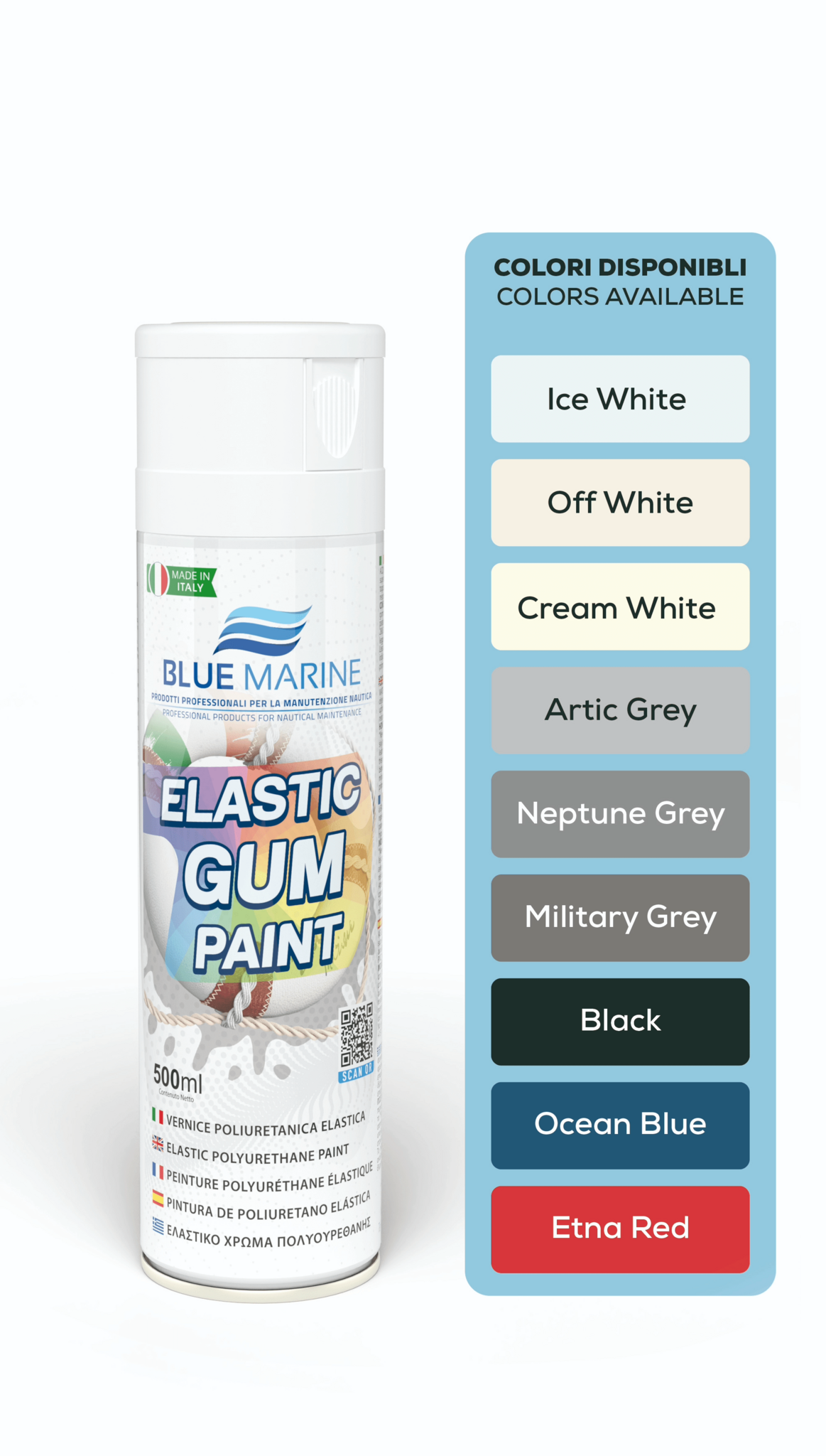 Boat paint &amp; coatings